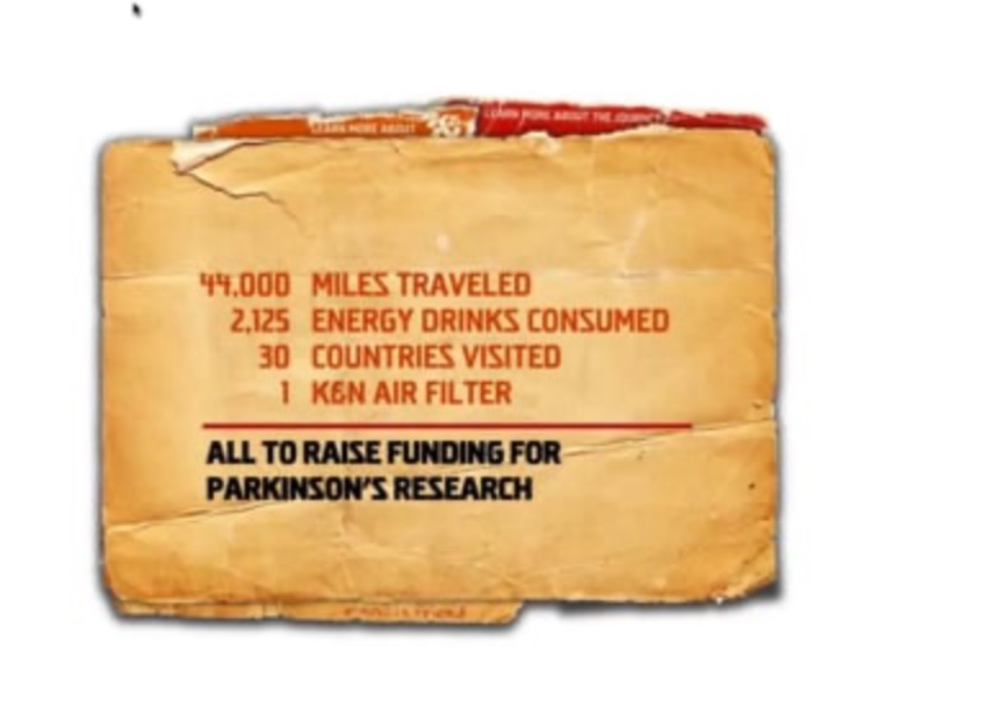 44,000-mile global expedition using one K&N air filter to raise money for Parkinson's research